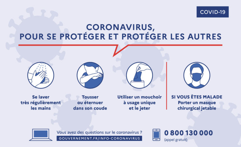 Coronavirus Coronavirus